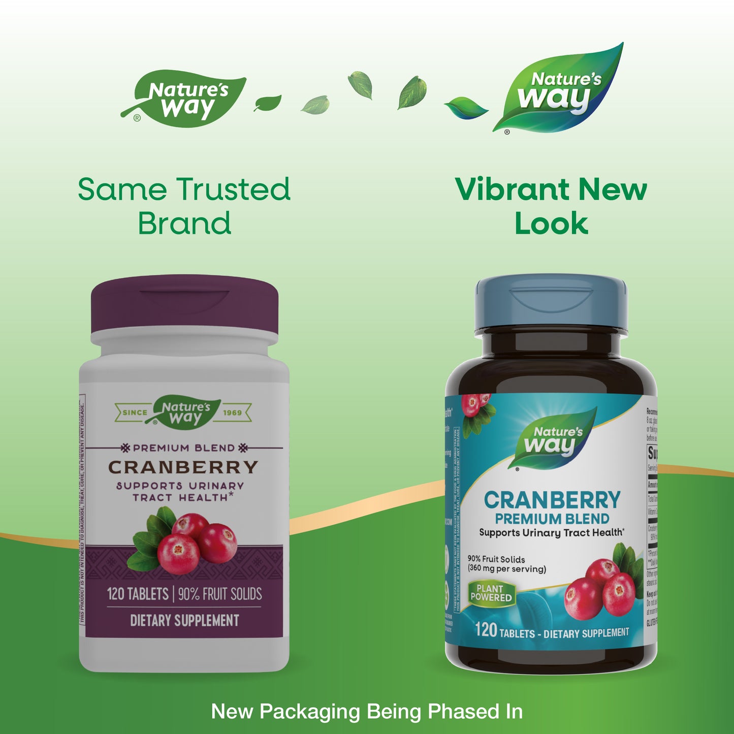 <{%MAIN8_15021%}>Nature's Way® | Cranberry Premium Blend