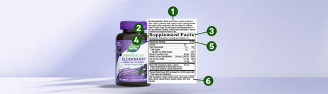 The supplement facts section on label. Sambucus Immune Gummy.
