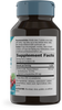 Nature's Way® | HeartCare Hawthorn Premium Extract - right side of pack Sku:6690