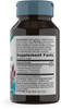 Nature's Way® | Petadolex Pro-Active - right side of pack Sku:04806