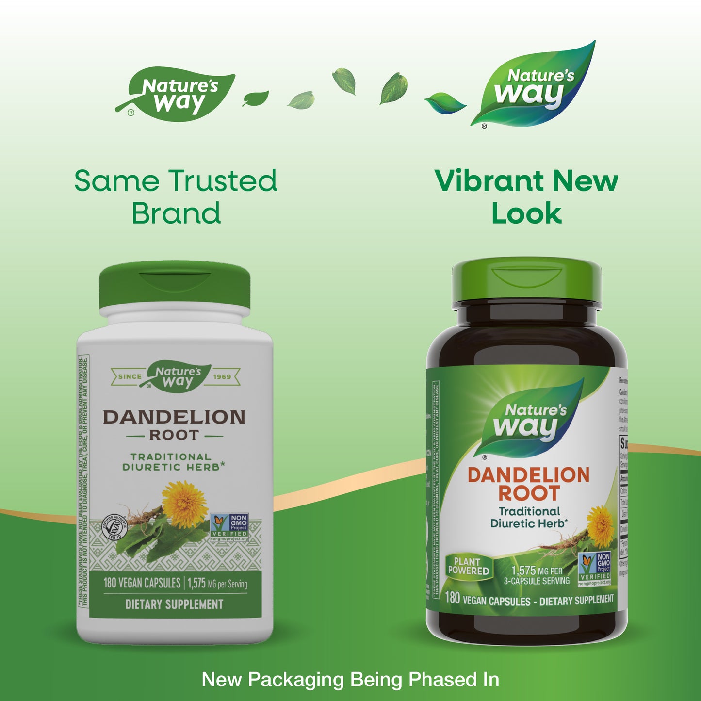 <{%MAIN1_15336%}>Nature's Way® | Dandelion Root - package updates old to new
