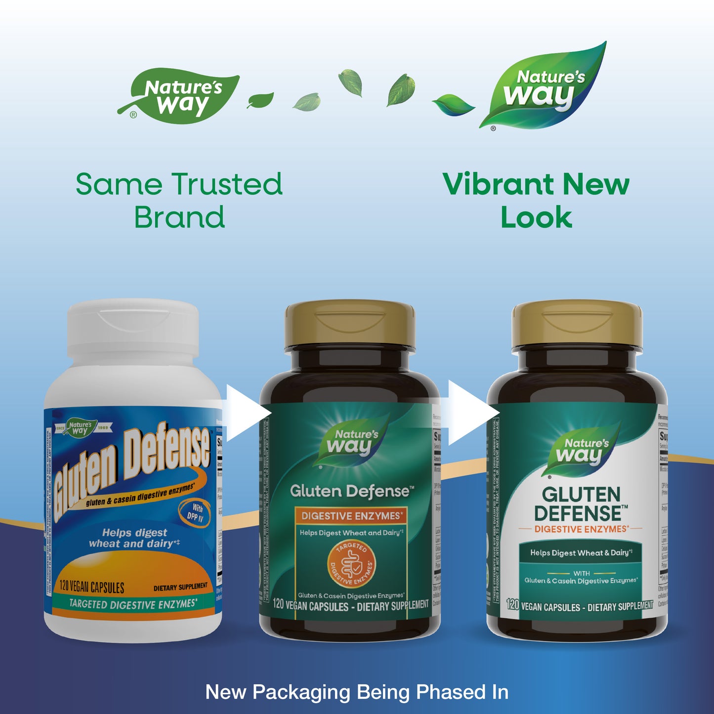 <{%MAIN1_03952%}>Nature's Way® | Gluten Defense - package updates old to new