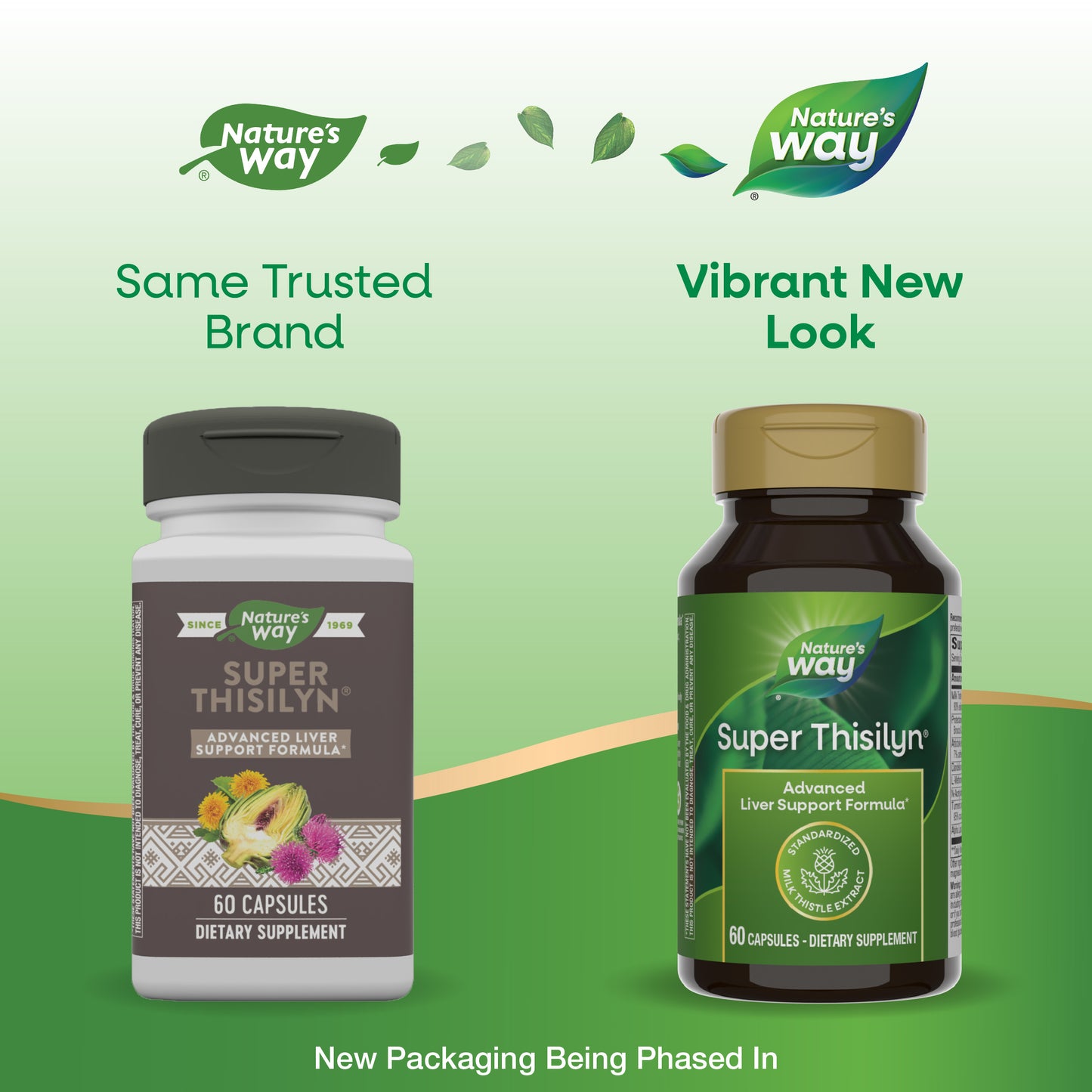 <{%MAIN1_15405%}>Nature's Way® | Super Thisilyn - package updates old to new