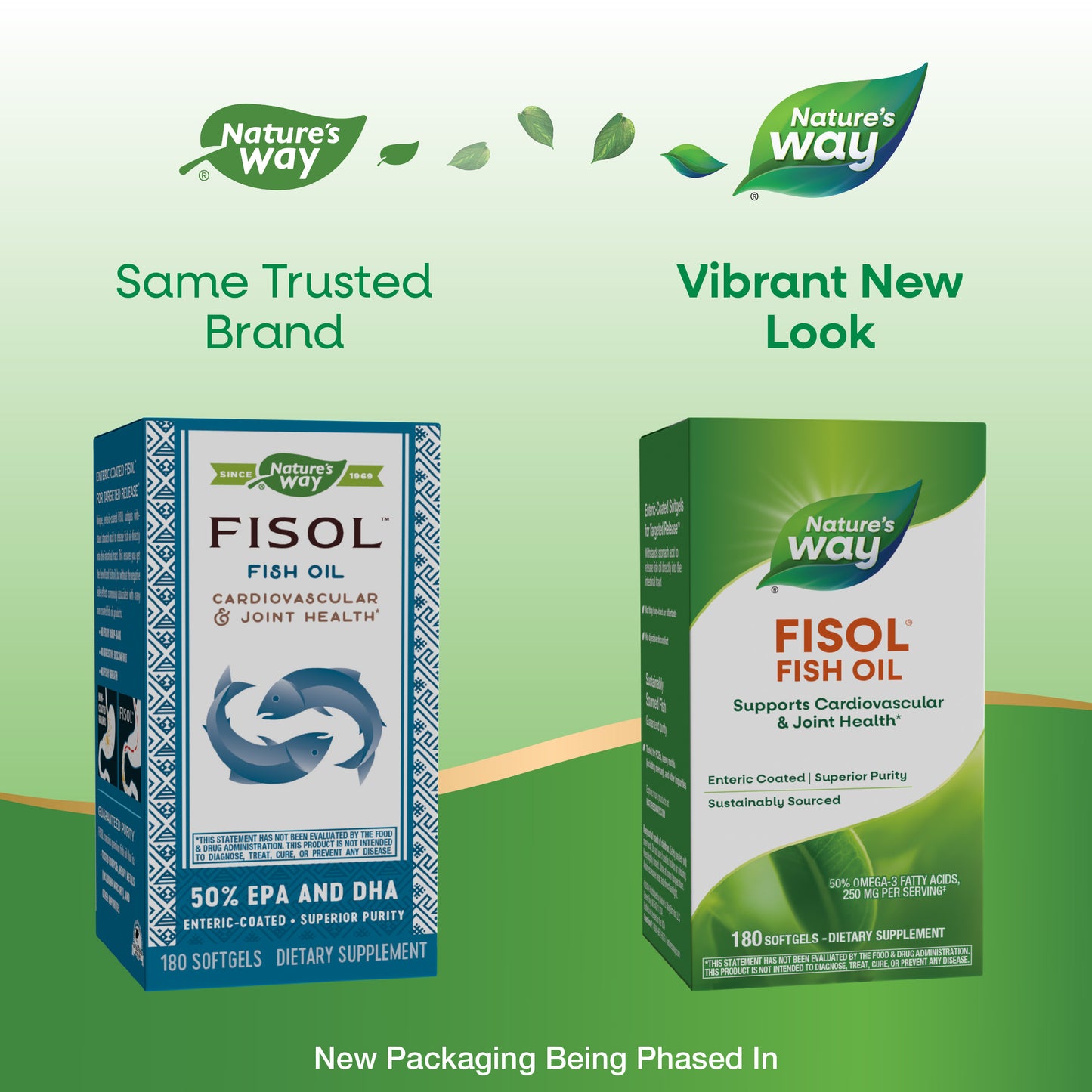 <{%MAIN1_15334%}>Nature's Way® | Fisol Fish Oil - package updates old to new