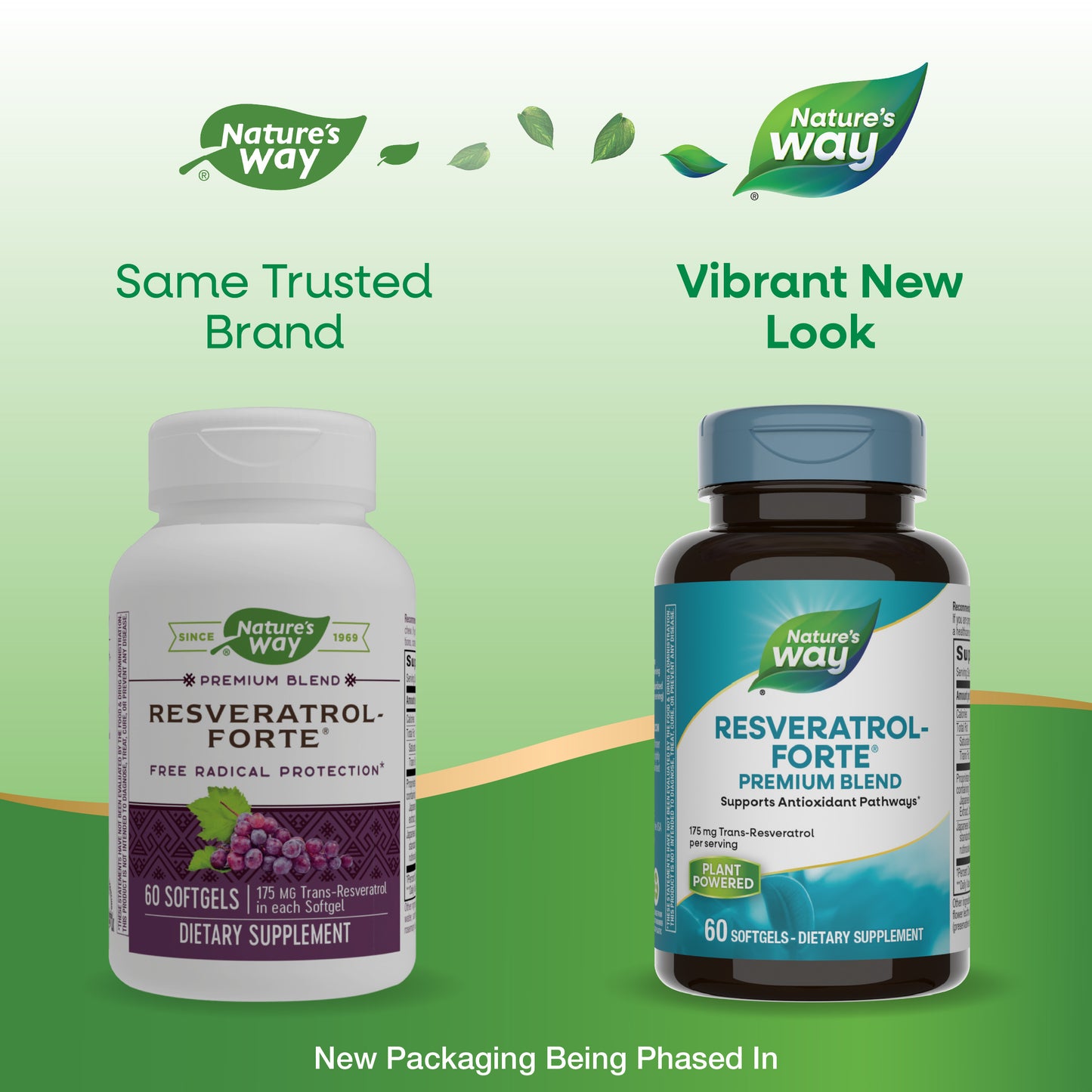 <{%MAIN1_05836%}>Nature's Way® | Resveratrol-Forte Premium Blend - package updates old to new
