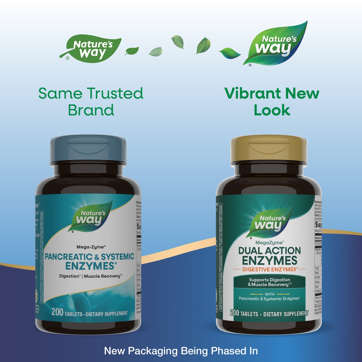 <{%MAIN8_04250%}>Nature's Way® | Mega-Zyme - package updates old to new