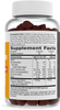 Nature's Way® | Immune Power Gummies-Last Chance1 - right side of pack Sku:14294