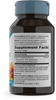 Nature's Way® | Sytrinol - right side of pack Sku:15570
