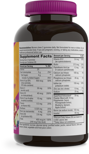 Nature's Way® | Alive! Women's Gummy Multivitamin - right side of pack Sku:11536