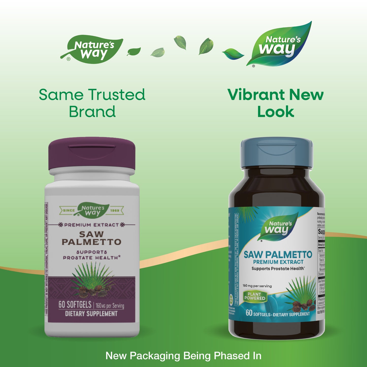 <{%MAIN8_62800%}>Nature's Way® | Saw Palmetto Premium Extract - package updates old to new