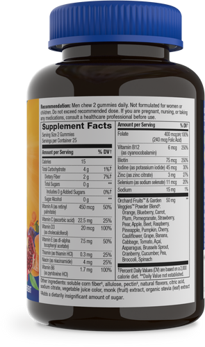 Nature's Way® | Alive! Zero Sugar Men's Gummy Multivitamin - right side of pack Sku:14620