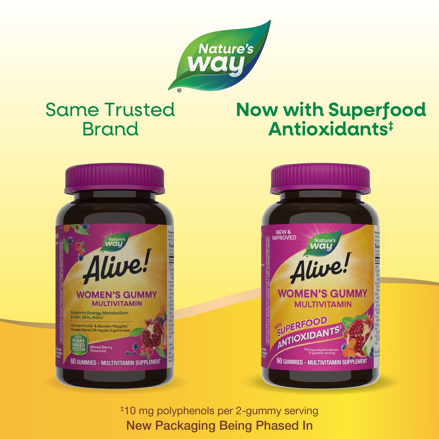 <{%MAIN1_15903%}>Nature's Way® | Alive! Women's Gummy Multivitamin - package updates old to new