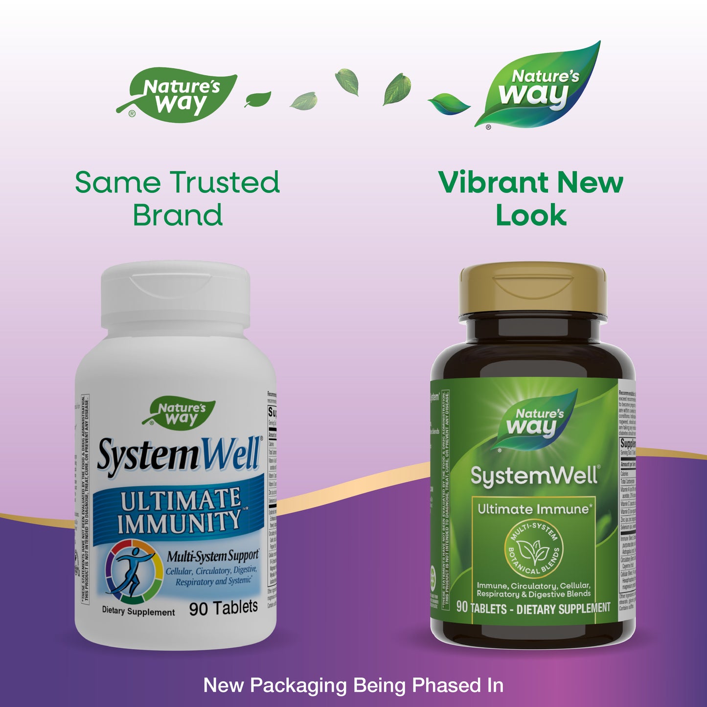 <{%MAIN8_15023%}>Nature's Way® | SystemWell Ultimate Immune* - package updates old to new