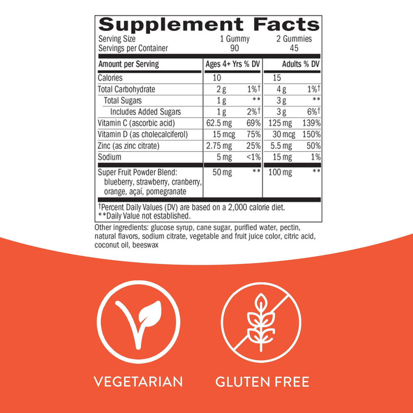 <{%MAIN9_14262%}>Nature's Way® | Immune Power Gummies-Last Chance1