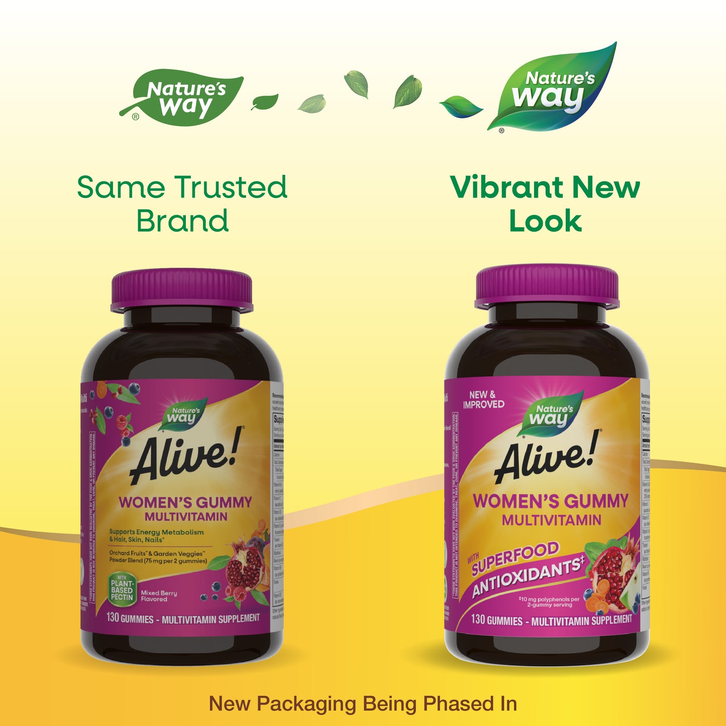 <{%MAIN8_11536%}>Nature's Way® | Alive! Women's Gummy Multivitamin - package updates old to new