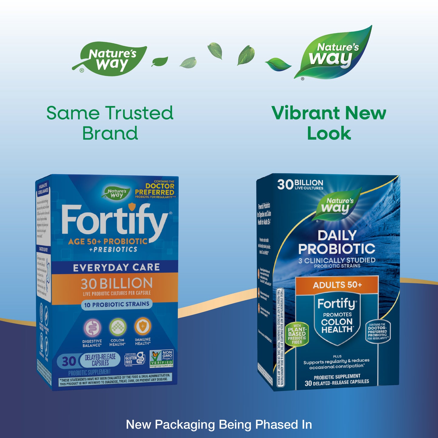 <{%MAIN1_10293%}>Nature's Way® | Fortify 30 Billion Daily Probiotic Adults 50+ - package updates old to new