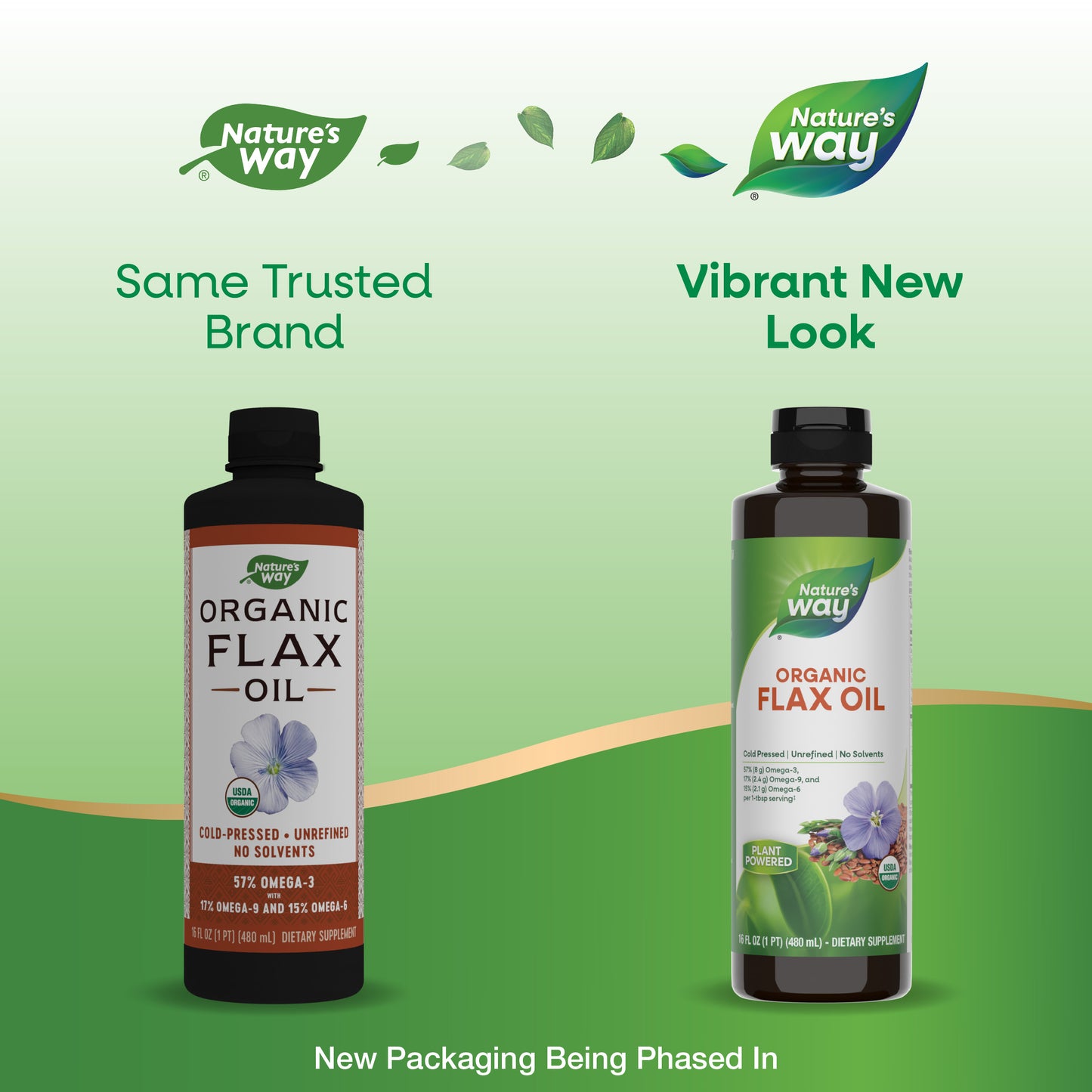 <{%MAIN1_15426%}>Nature's Way® | Organic Flax Oil - package updates old to new