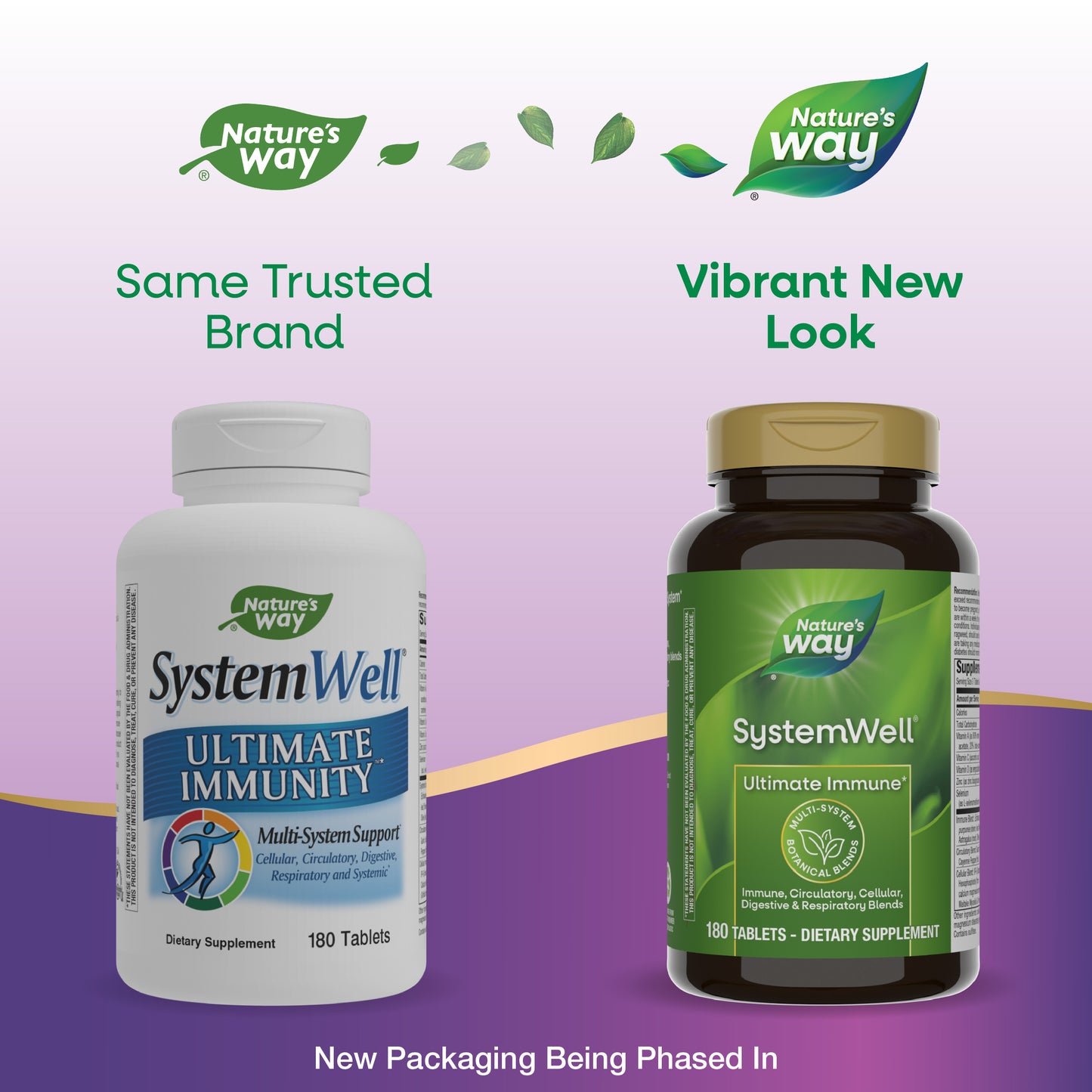 <{%MAIN1_15049%}>Nature's Way® | SystemWell Ultimate Immune* - package updates old to new