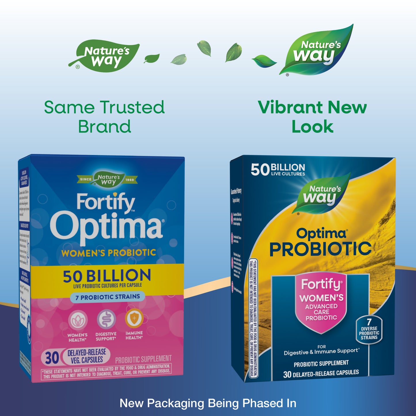 <{%MAIN1_10336%}>Nature's Way® | Fortify Optima Women's 50 Billion Probiotic - package updates old to new