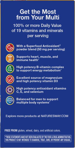 Nature's Way® | Alive! Men's Complete Multivitamin - right side of pack Sku:13660