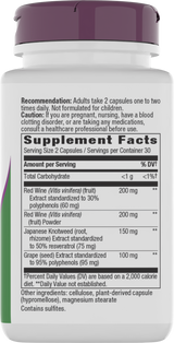 <{%MAIN2_15611%}>Nature's Way® | Resveratrol - right side of pack