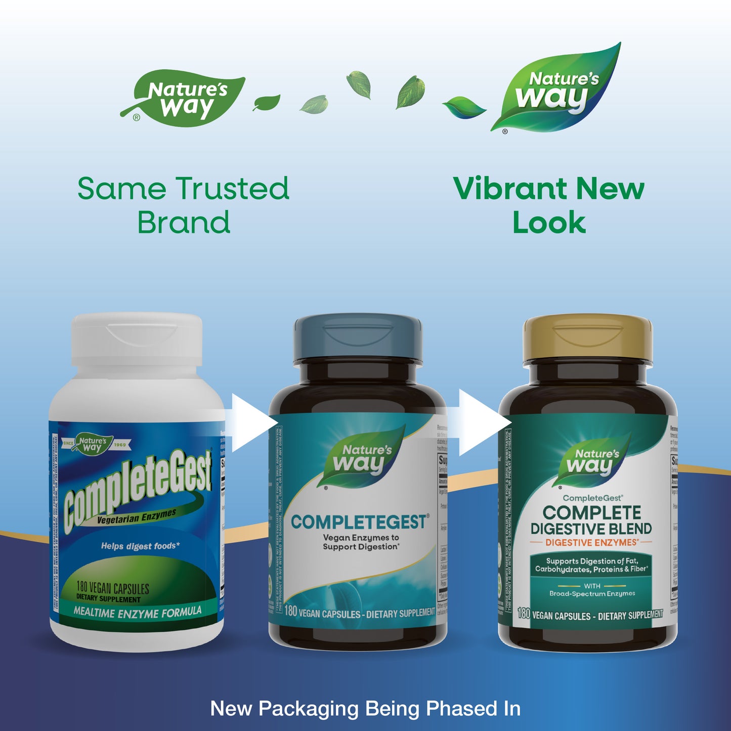 <{%MAIN1_02440%}>Nature's Way® | CompleteGest