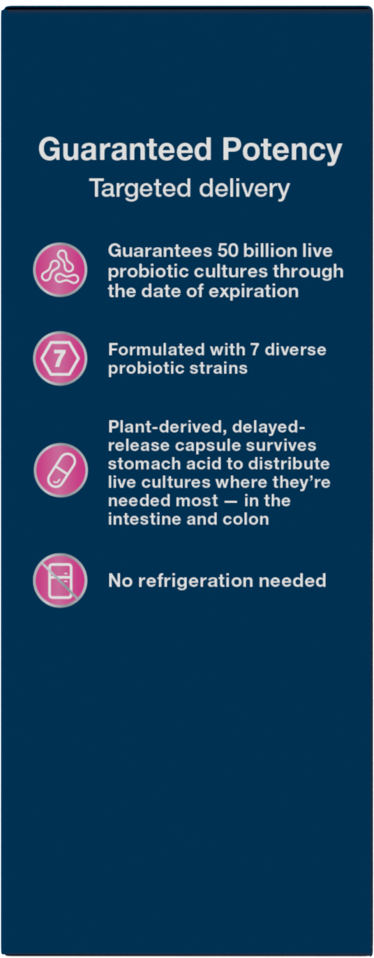 <{%MAIN4_10336%}>Nature's Way® | Fortify Optima Women's 50 Billion Probiotic - left side of pack