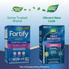 Nature's Way® | Fortify Women's 30 Billion Daily Probiotic - package updates old to new Sku:10295