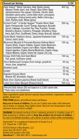 <{%MAIN3_15090%}>Nature's Way® | Alive! Max6 Potency Adult Complete Multivitamin - back of pack