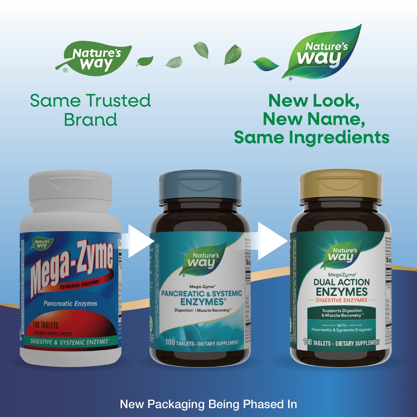 <{%MAIN1_04251%}>Nature's Way® | Mega-Zyme - package updates old to new