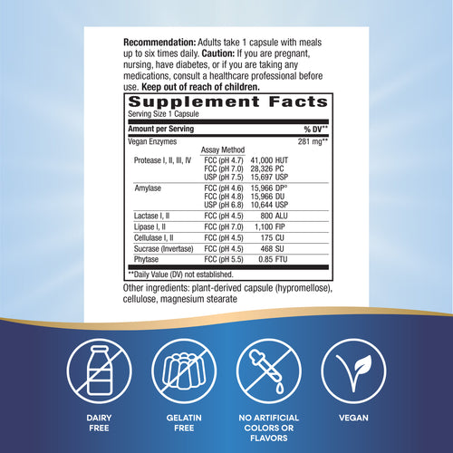 Nature's Way® | CompleteGest Sku:02440