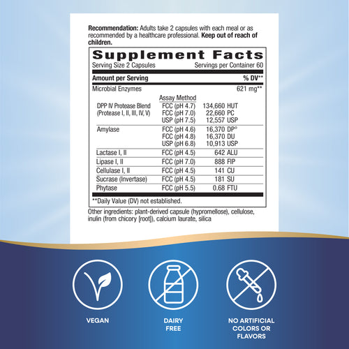 Nature's Way® | Gluten Defense Sku:03952