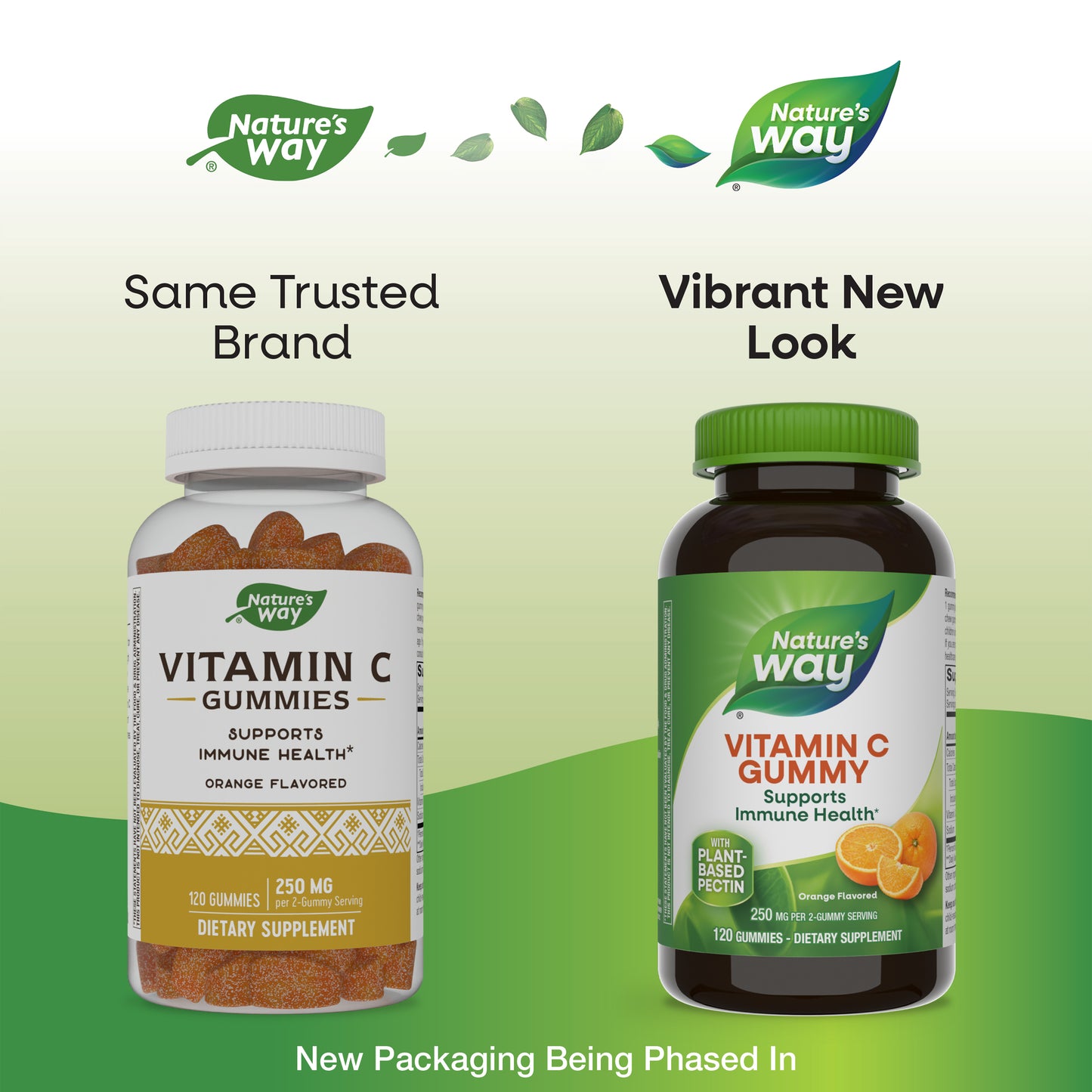 <{%MAIN1_13607%}>Nature's Way® | Vitamin C Gummies - package updates old to new