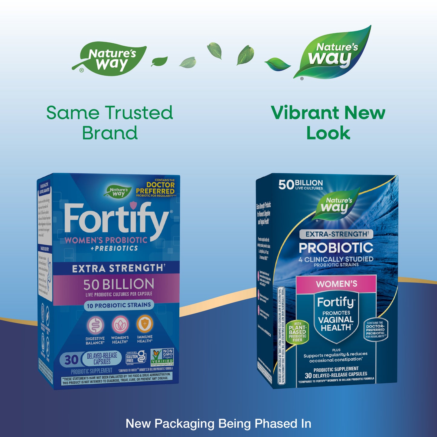 <{%MAIN1_11581%}>Nature's Way® | Fortify Women's Extra-Strength Probiotic - package updates old to new