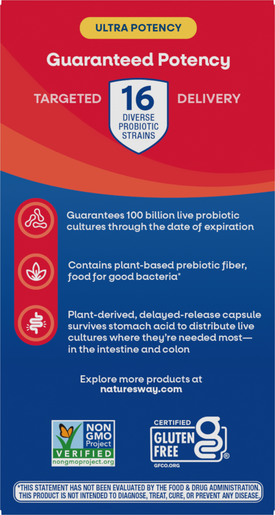 <{%MAIN3_15784%}>Nature's Way® | Fortify® Optima® Pre+Probiotic