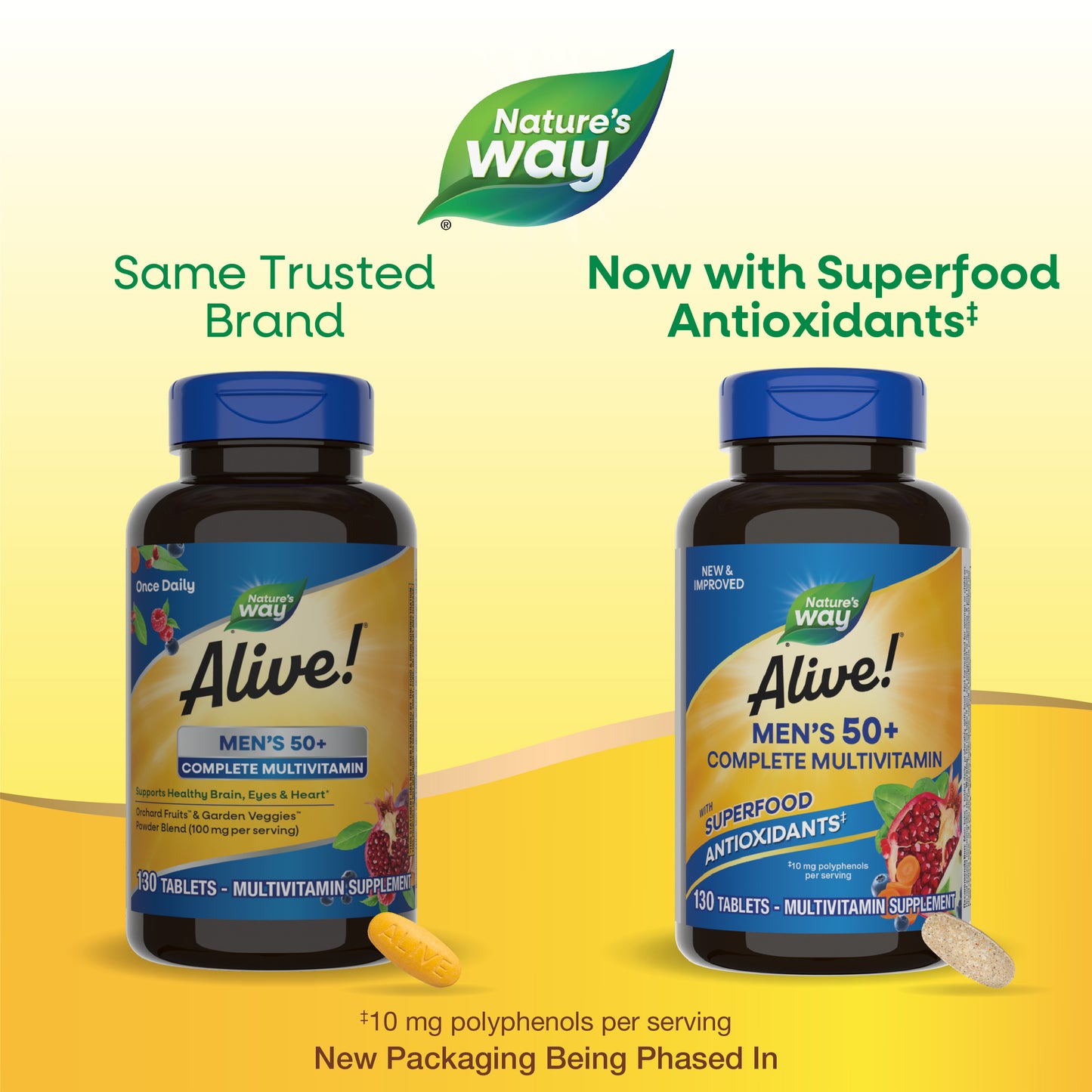<{%MAIN9_14283%}>Nature's Way® | Alive! Men's 50+ Complete Multivitamin - package updates old to new