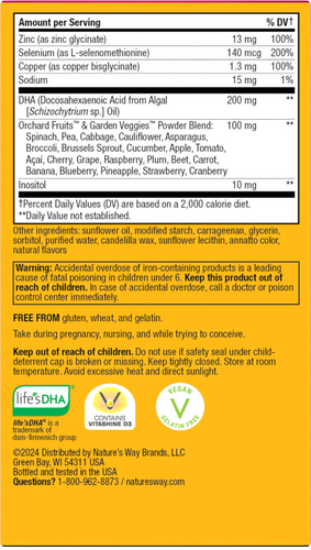 Nature's Way® | Alive! Premium Prenatal Multivitamin - back of pack Sku:11209