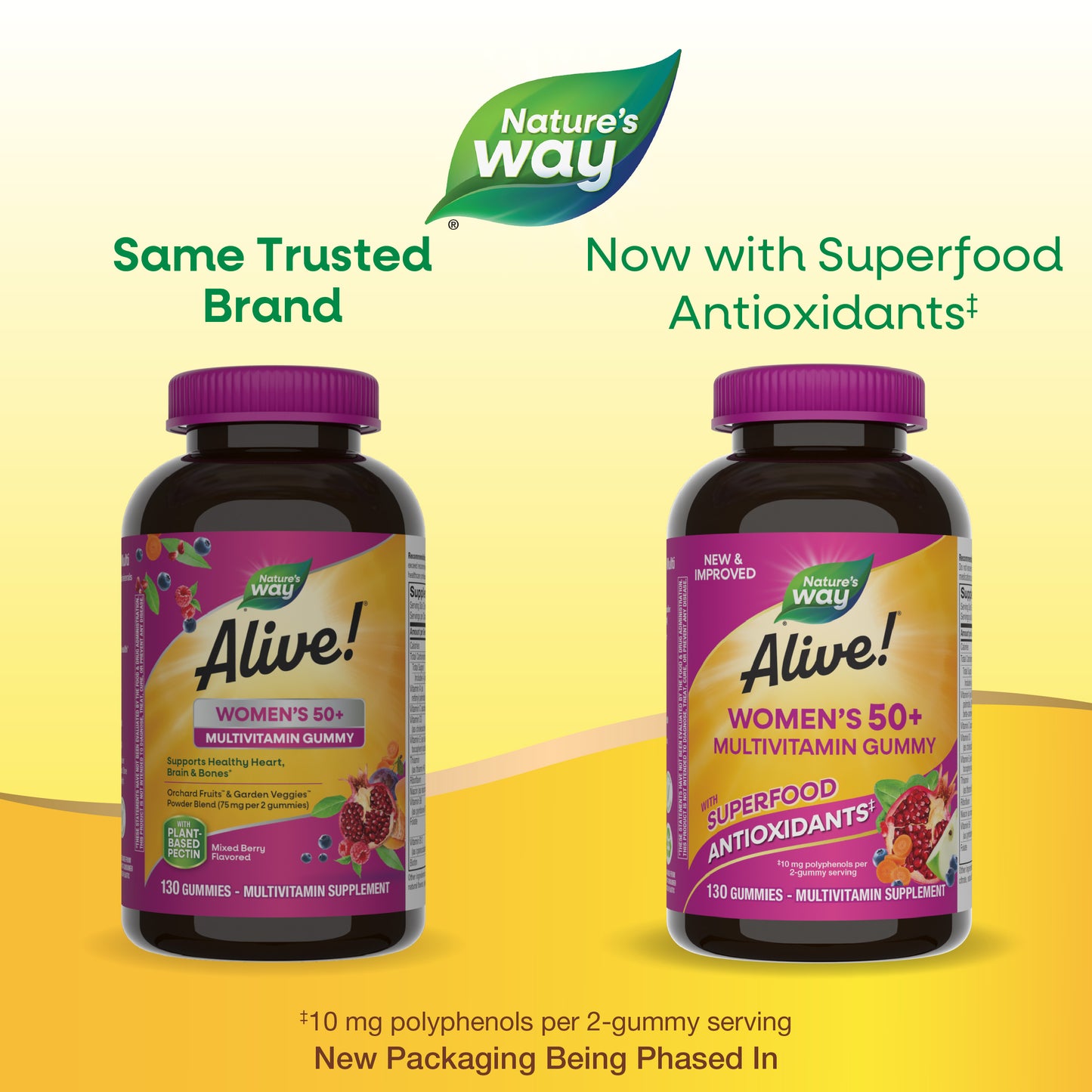 <{%MAIN8_11537%}>Nature's Way® | Alive! Women's 50+ Gummy Multivitamin - package updates old to new