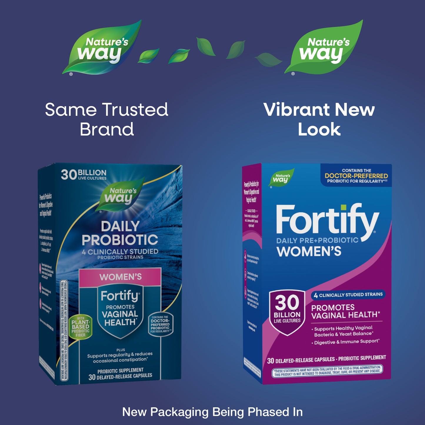 <{%MAIN1_10295%}>Nature's Way® | Fortify Women's Daily Pre+Probiotic