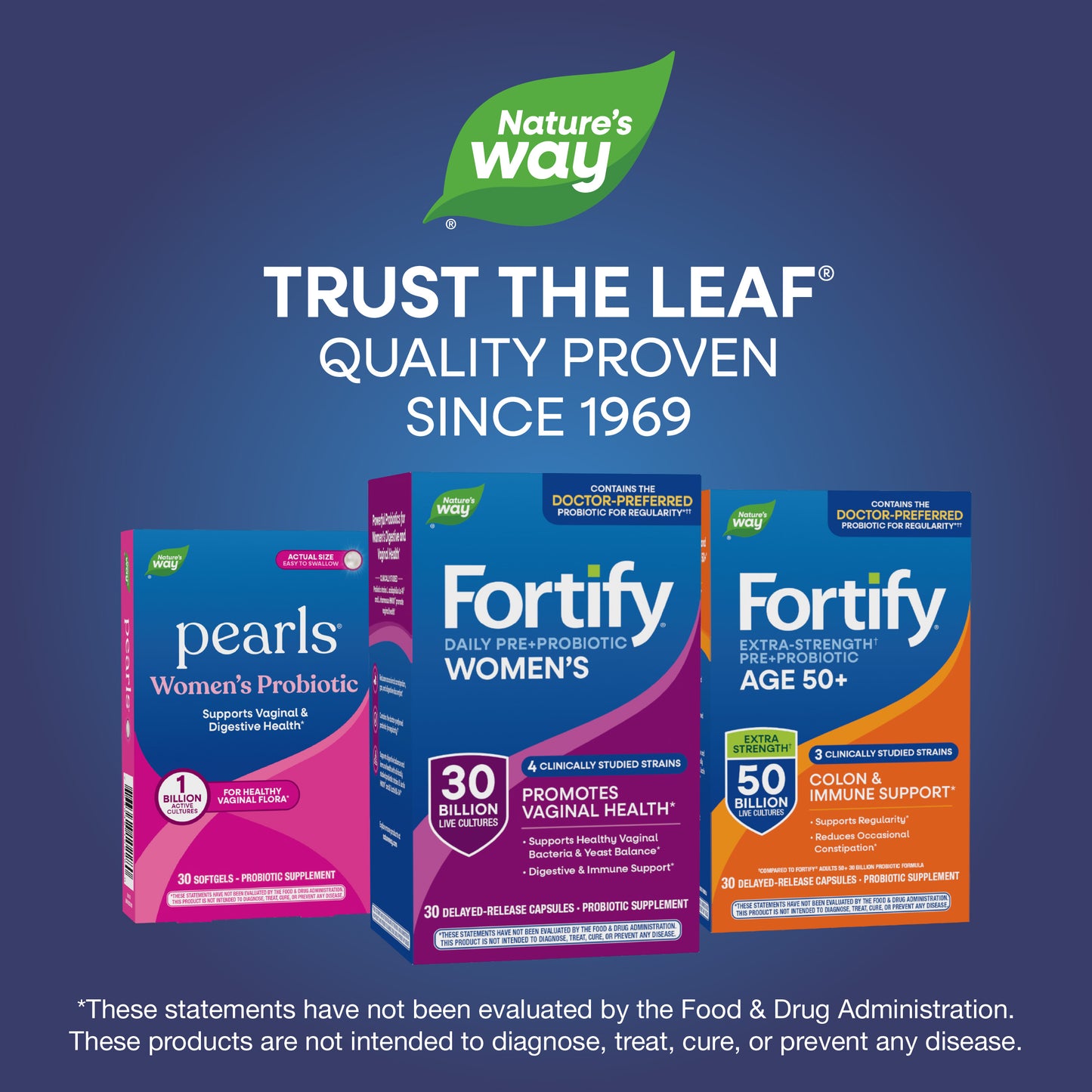 <{%MAIN7_10295%}>Nature's Way® | Fortify Women's Daily Pre+Probiotic