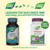 Nature's Way® | Ginkgo - package updates old to new Sku:61600