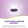 Nature's Way® | Sambucus Traditional Elderberry Immune Syrup Sku:15796