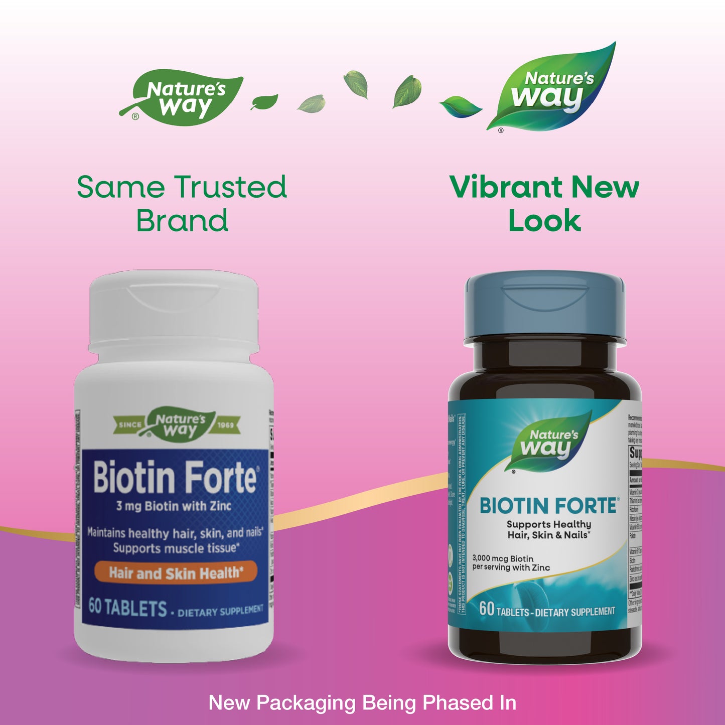 <{%MAIN1_214008%}>Nature's Way® | Biotin Forte