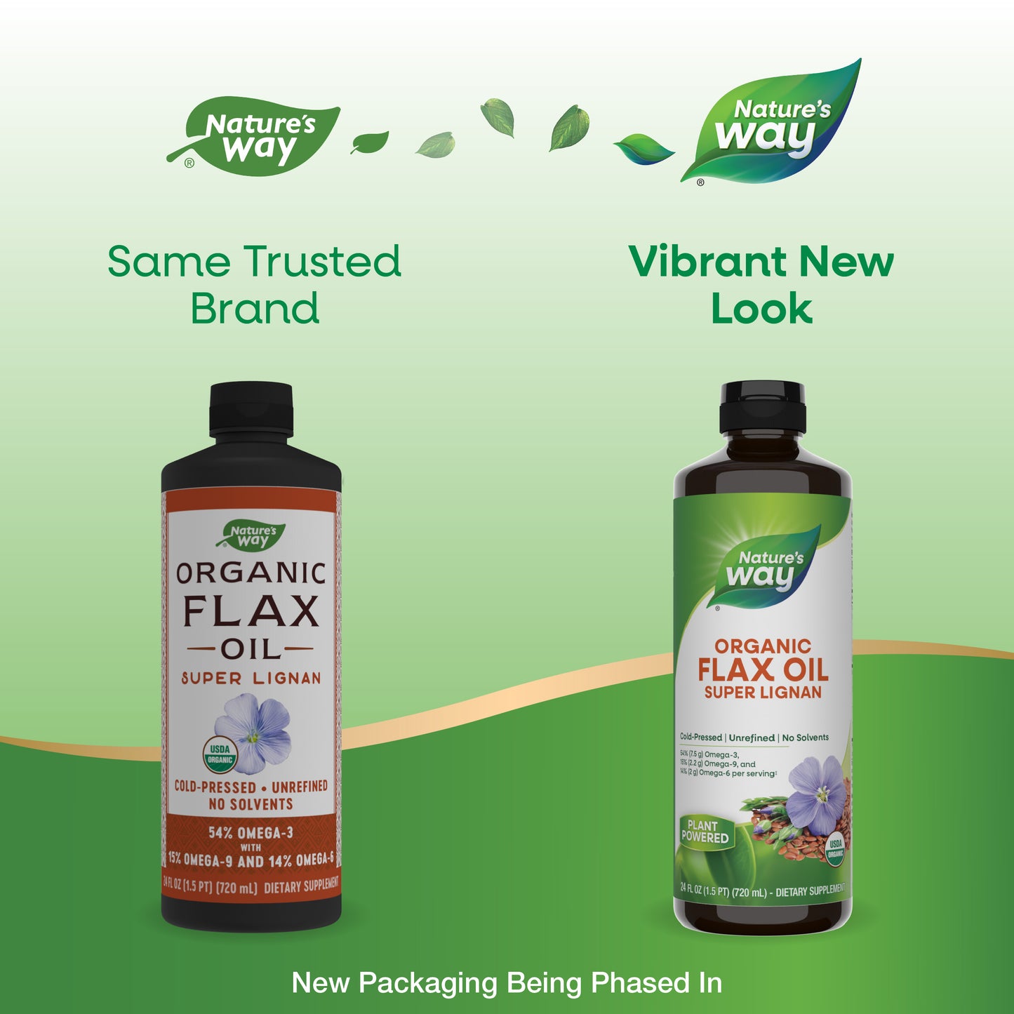 <{%MAIN8_15429%}>Nature's Way® | Organic Flax Oil Super Lignan - package updates old to new