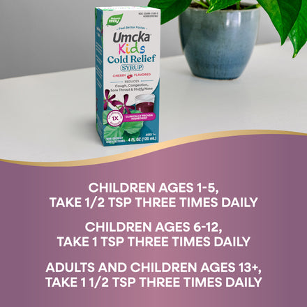 Umcka® Kids Cold Relief Syrup Supplement Facts