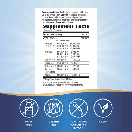 Nature's Way® | CompleteGest Sku:02440
