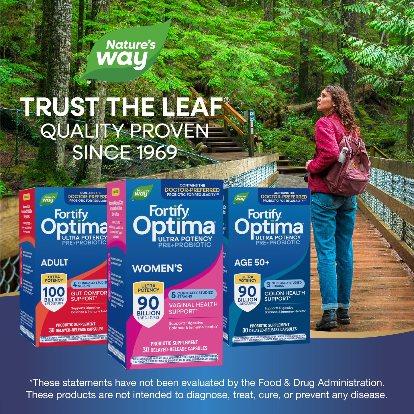 <{%MAIN5_15859%}>Nature's Way® | Fortify Optima Women's Pre+Probiotic