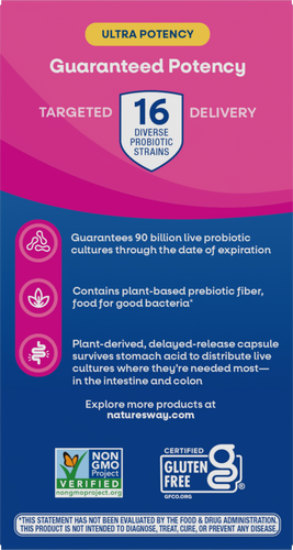 Nature's Way® | Fortify Optima Women's Pre+Probiotic - back of pack Sku:15859