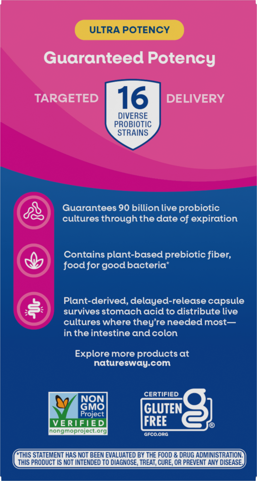 <{%MAIN8_15859%}>Nature's Way® | Fortify Optima Women's Pre+Probiotic - back of pack