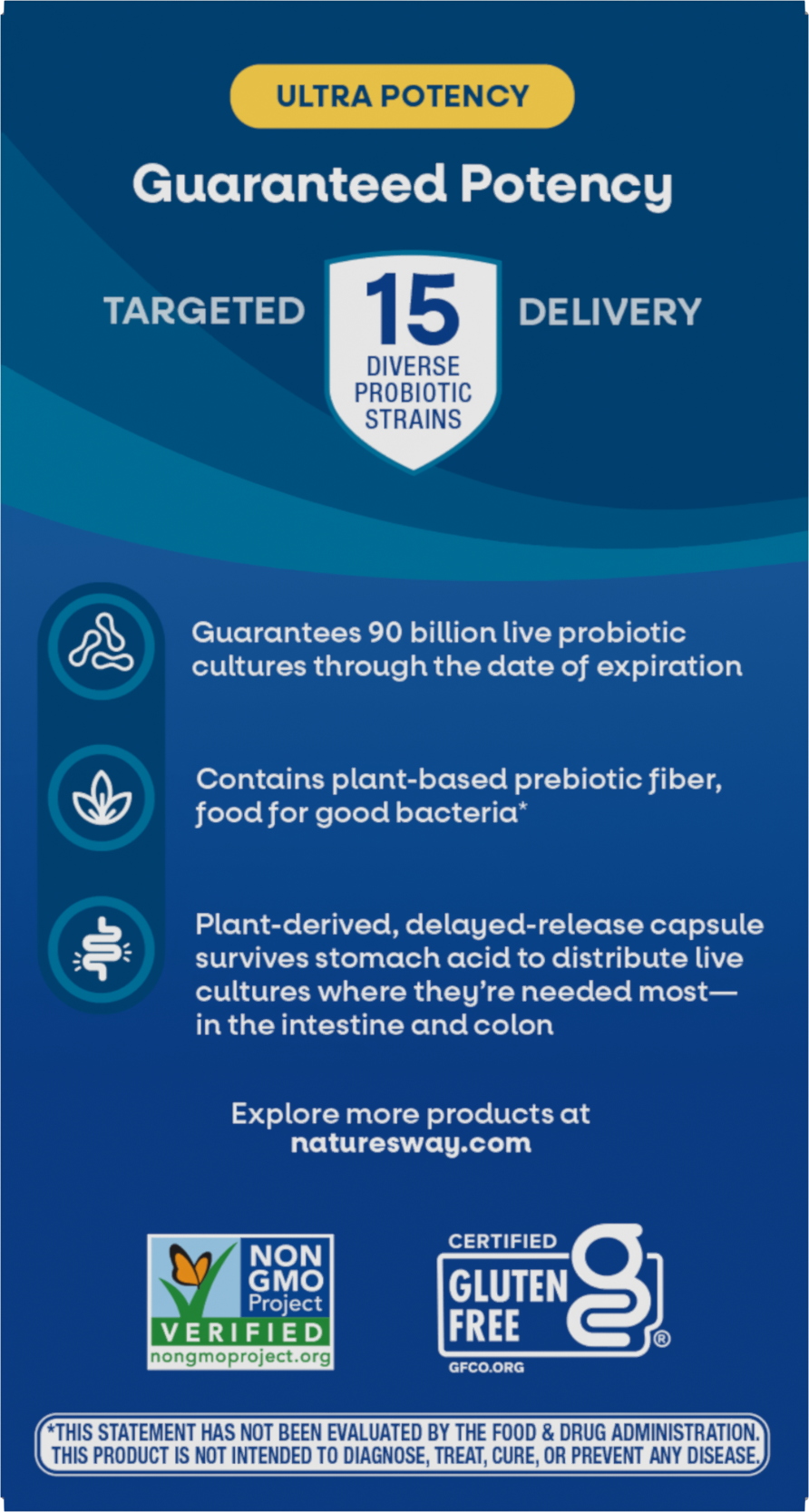<{%MAIN8_15785%}>Nature's Way® | Fortify Optima Pre+Probiotic Age 50+ 90 Billion - back of pack